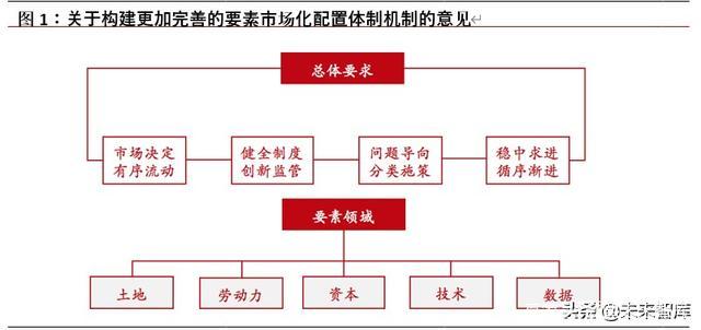 数字货币在全球经济重建中的角色：如何推动可持续发展与金融包容性_数字货币在全球经济重建中的角色：如何推动可持续发展与金融包容性_数字货币在全球经济重建中的角色：如何推动可持续发展与金融包容性