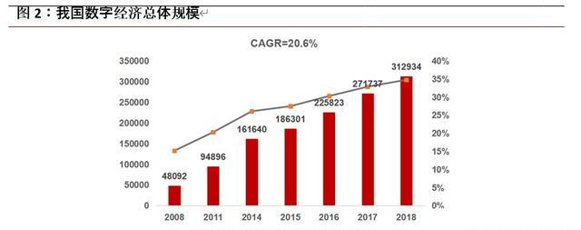 数字货币在全球经济重建中的角色：如何推动可持续发展与金融包容性_数字货币在全球经济重建中的角色：如何推动可持续发展与金融包容性_数字货币在全球经济重建中的角色：如何推动可持续发展与金融包容性