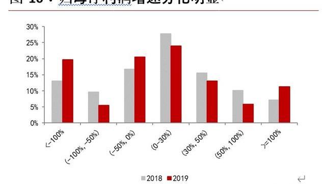 数字货币在全球经济重建中的角色：如何推动可持续发展与金融包容性_数字货币在全球经济重建中的角色：如何推动可持续发展与金融包容性_数字货币在全球经济重建中的角色：如何推动可持续发展与金融包容性