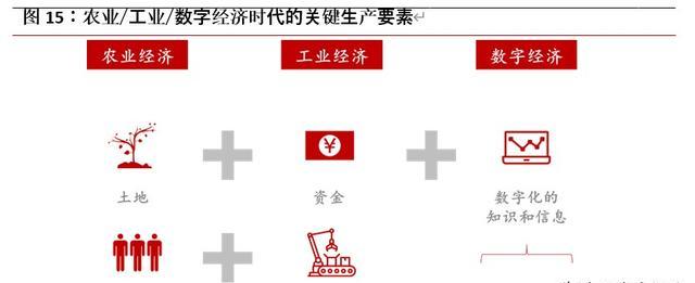 数字货币在全球经济重建中的角色：如何推动可持续发展与金融包容性_数字货币在全球经济重建中的角色：如何推动可持续发展与金融包容性_数字货币在全球经济重建中的角色：如何推动可持续发展与金融包容性