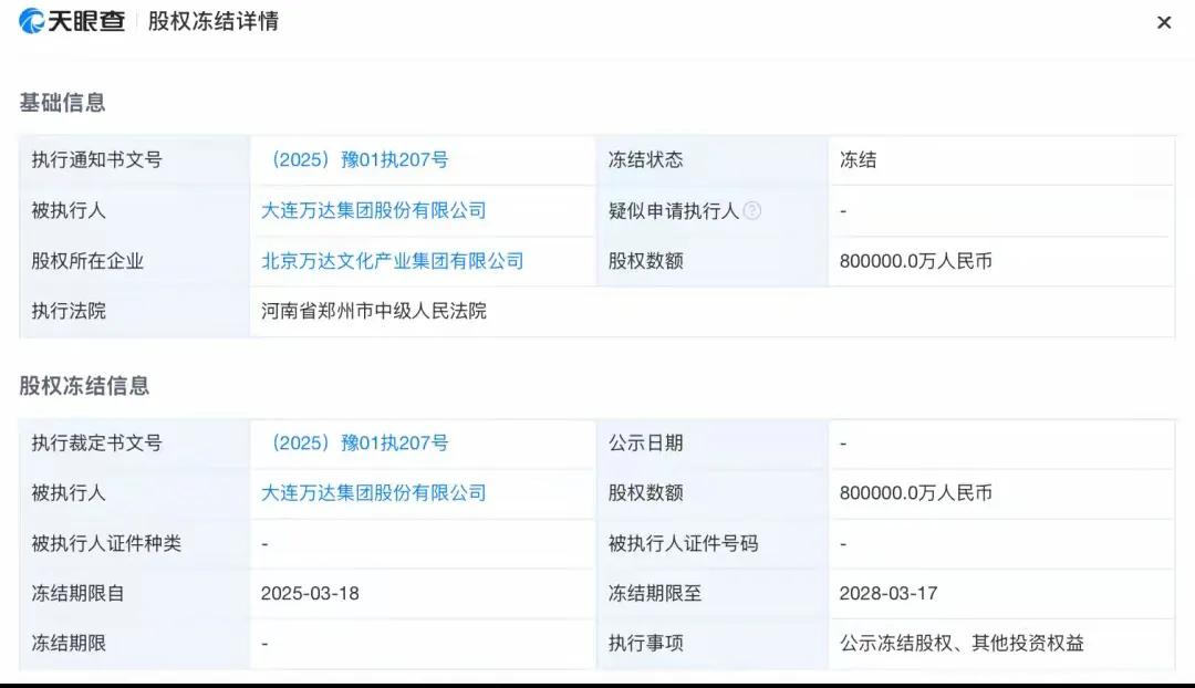 王健林成就_王健林对中国经济的贡献_王健林的贡献