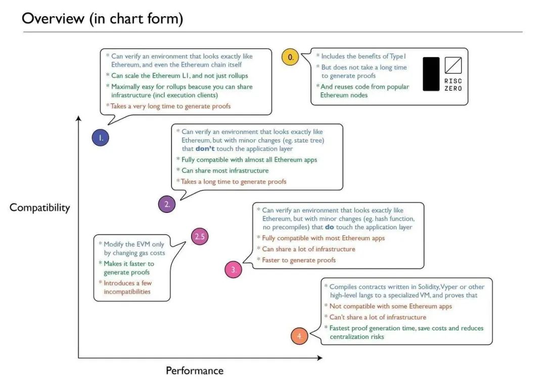 以太坊钱包2.0的适配性与多平台支持_以太坊钱包2.0的适配性与多平台支持_以太坊硬件钱包原理