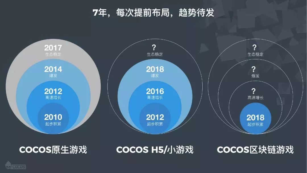 以太坊钱包2.0的适配性与多平台支持_以太坊钱包2.0的适配性与多平台支持_以太坊硬件钱包原理
