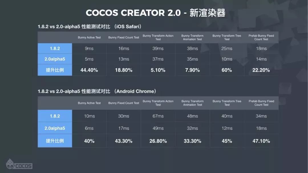 以太坊硬件钱包原理_以太坊钱包2.0的适配性与多平台支持_以太坊钱包2.0的适配性与多平台支持