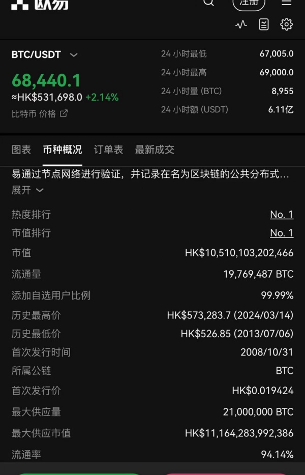了解数字货币的基础知识：不同币种的搭建与架构_什么叫货币数字_货币框架图
