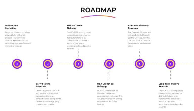 质押被动减持是利空吗_质押币补偿_了解BNB币的质押机制：如何利用质押获取被动收入