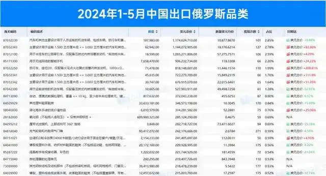 数字货币对国际关系的潜在影响_数字货币影响国际货币发展格局_影响数字货币价格因素