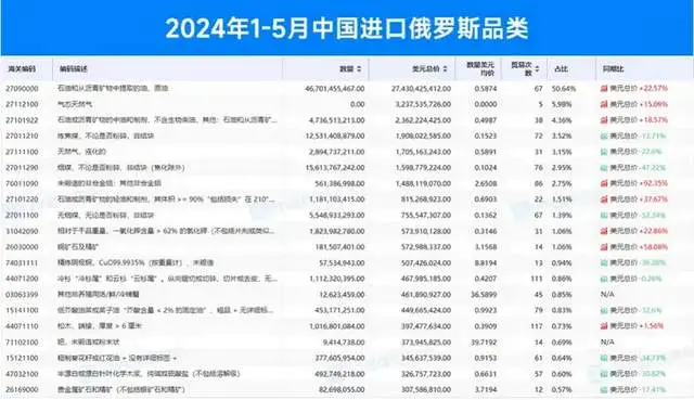 数字货币影响国际货币发展格局_数字货币对国际关系的潜在影响_影响数字货币价格因素