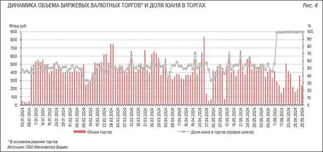 影响数字货币价格因素_数字货币影响国际货币发展格局_数字货币对国际关系的潜在影响
