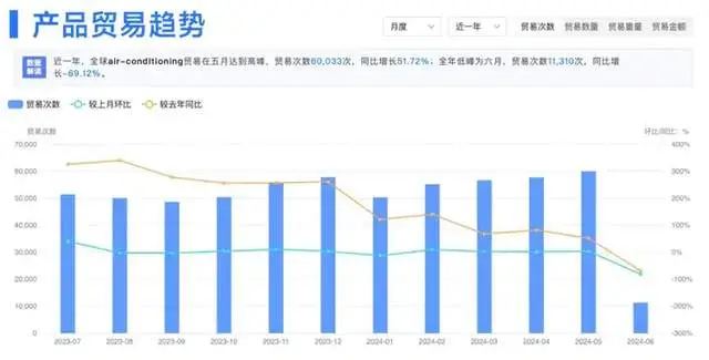 影响数字货币价格因素_数字货币对国际关系的潜在影响_数字货币影响国际货币发展格局