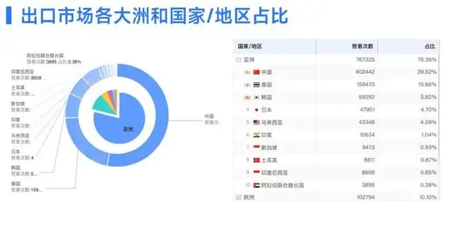 数字货币对国际关系的潜在影响_数字货币影响国际货币发展格局_影响数字货币价格因素