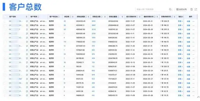数字货币影响国际货币发展格局_数字货币对国际关系的潜在影响_影响数字货币价格因素