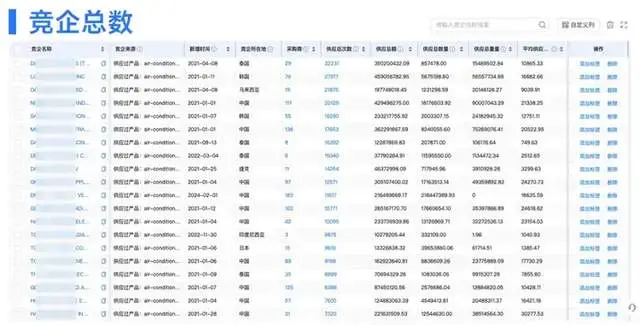 数字货币对国际关系的潜在影响_数字货币影响国际货币发展格局_影响数字货币价格因素