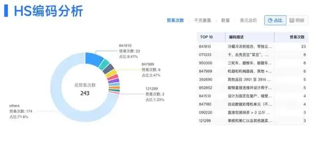 数字货币影响国际货币发展格局_数字货币对国际关系的潜在影响_影响数字货币价格因素