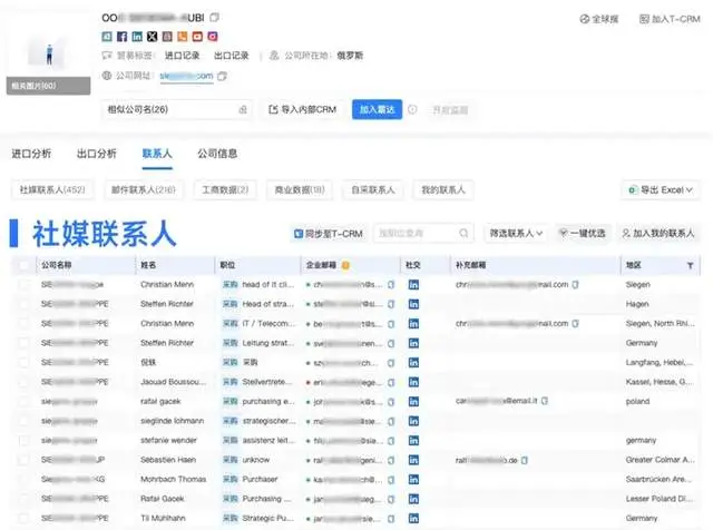 数字货币对国际关系的潜在影响_数字货币影响国际货币发展格局_影响数字货币价格因素