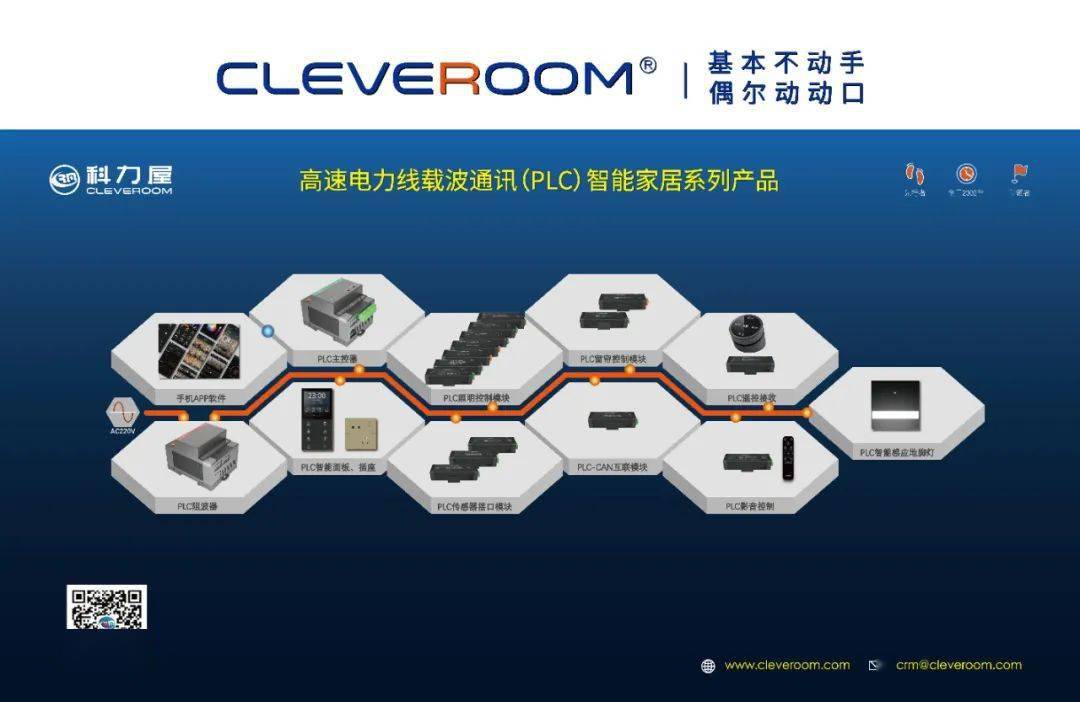 综合解决方案：小米全屋智能的全方位功能_综合解决方案：小米全屋智能的全方位功能_综合解决方案：小米全屋智能的全方位功能