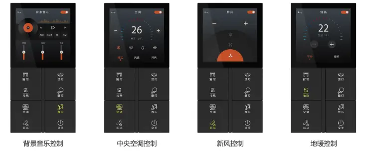 综合解决方案：小米全屋智能的全方位功能_综合解决方案：小米全屋智能的全方位功能_综合解决方案：小米全屋智能的全方位功能