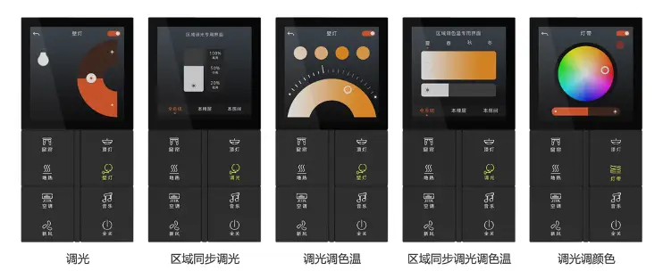 综合解决方案：小米全屋智能的全方位功能_综合解决方案：小米全屋智能的全方位功能_综合解决方案：小米全屋智能的全方位功能