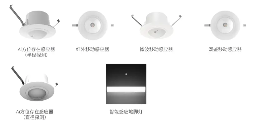 综合解决方案：小米全屋智能的全方位功能_综合解决方案：小米全屋智能的全方位功能_综合解决方案：小米全屋智能的全方位功能