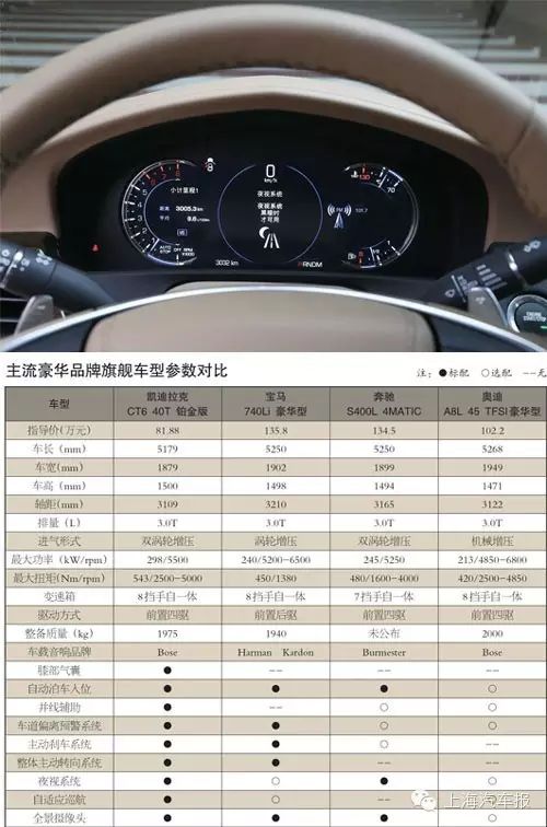 美系车凯迪拉克_凯迪拉克：美式豪华车的代表_凯迪拉克新美式