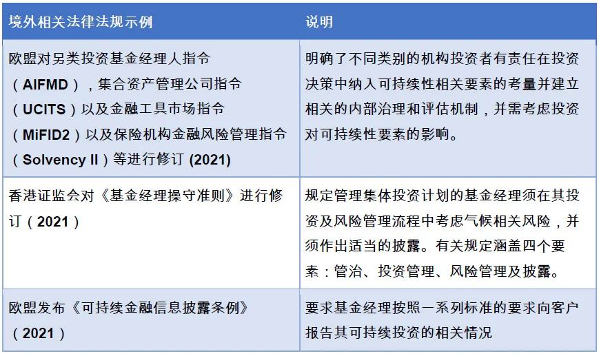 数字货币在全球经济重建中的角色：如何推动可持续发展与金融包容性_数字货币在全球经济重建中的角色：如何推动可持续发展与金融包容性_数字货币在全球经济重建中的角色：如何推动可持续发展与金融包容性