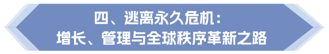 数字货币在全球经济重建中的角色：如何推动可持续发展与金融包容性_数字货币在全球经济重建中的角色：如何推动可持续发展与金融包容性_数字货币在全球经济重建中的角色：如何推动可持续发展与金融包容性