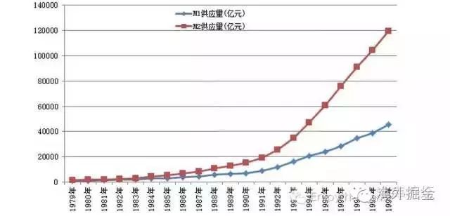 冷钱包的资产有可能被转走吗_前十名冷钱包的投资回报率 | 如何实现财富增长_冷钱包概念股