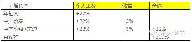冷钱包概念股_前十名冷钱包的投资回报率 | 如何实现财富增长_冷钱包的资产有可能被转走吗