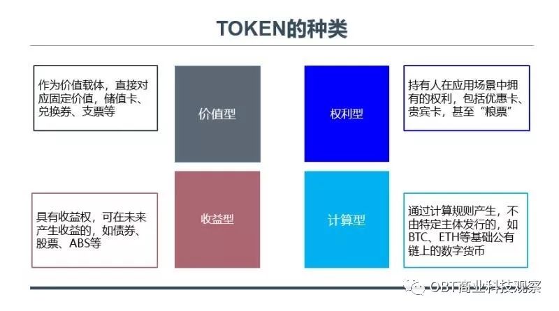 货币挖矿到底挖的是什么_数字货币的挖矿过程详解_详解货币挖矿数字过程图片