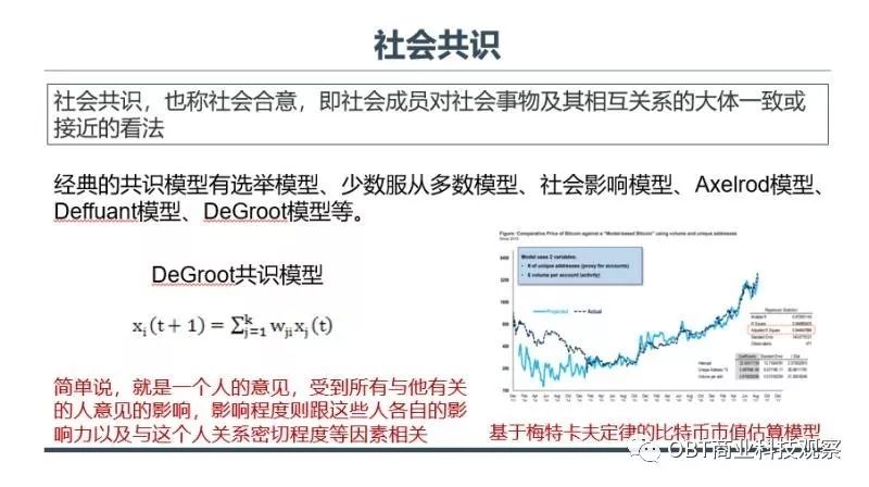 数字货币的挖矿过程详解_货币挖矿到底挖的是什么_详解货币挖矿数字过程图片