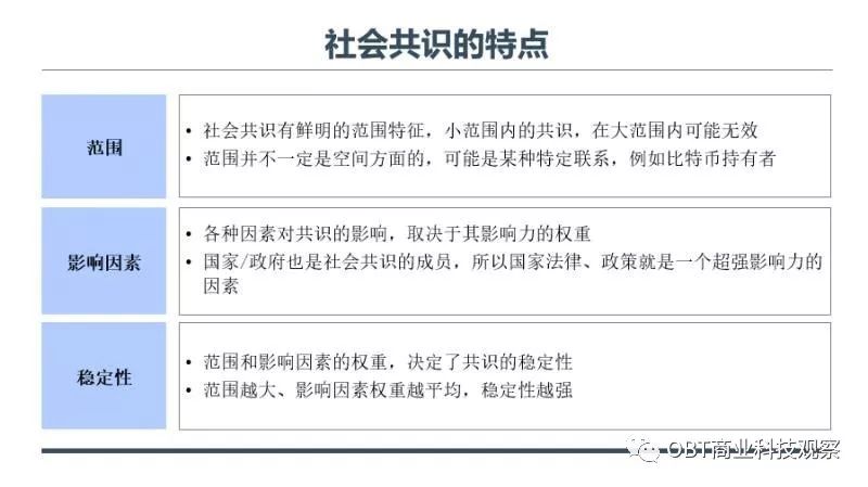货币挖矿到底挖的是什么_详解货币挖矿数字过程图片_数字货币的挖矿过程详解