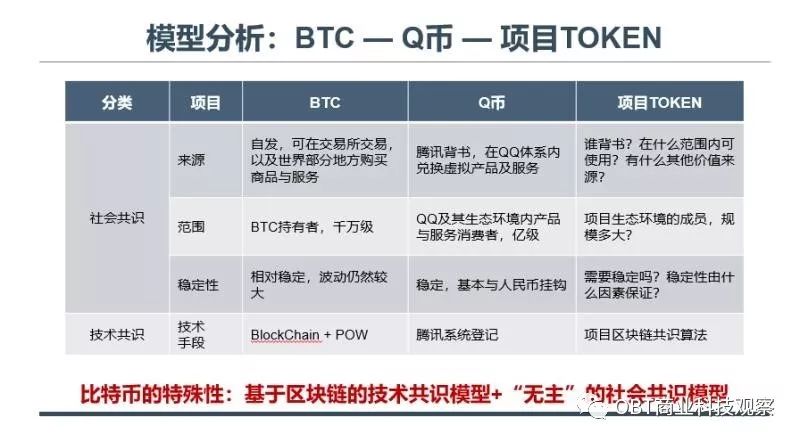 货币挖矿到底挖的是什么_详解货币挖矿数字过程图片_数字货币的挖矿过程详解