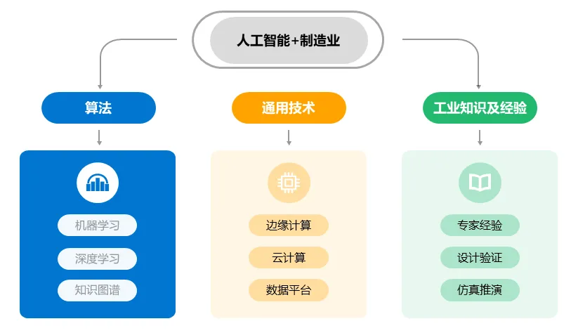 探索数字资产在供应链管理中的应用：提高效率与可追溯性的实践_供应链追溯属于内部追溯_供应链溯源是什么意思