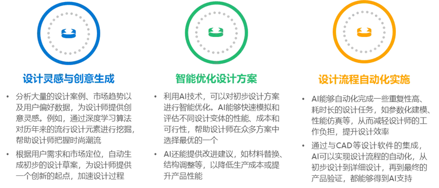探索数字资产在供应链管理中的应用：提高效率与可追溯性的实践_供应链追溯属于内部追溯_供应链溯源是什么意思