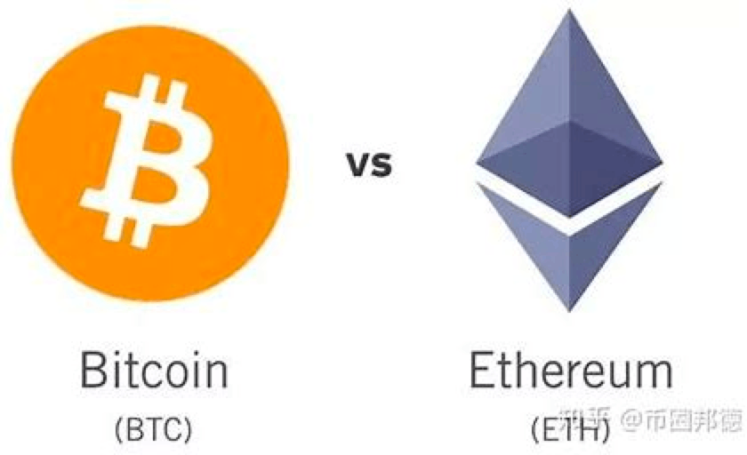 以太币与比特币价值对比：市值、知名度与技术特点全面解析