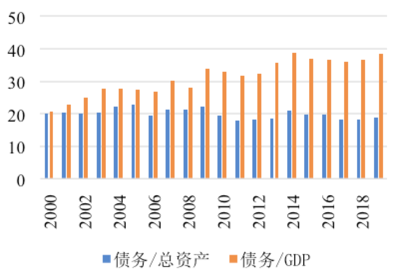 39家公司预计亏损超亿元，分析宏观经济对企业的冲击_宏观经济虚弱_宏观亏损冲击预计经济亿元分析