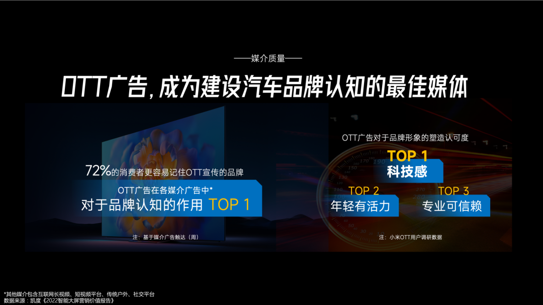 小米汽车产品介绍_从用户视角看小米汽车的设计与质量_小米汽车产品整体概念分析