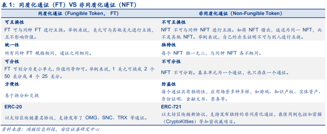 以太坊与内容创作的未来：如何推动文化产业的转型_以太坊与内容创作的未来：如何推动文化产业的转型_以太坊与内容创作的未来：如何推动文化产业的转型