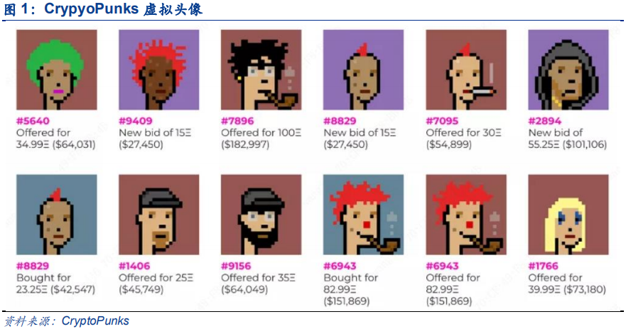 以太坊与内容创作的未来：如何推动文化产业的转型_以太坊与内容创作的未来：如何推动文化产业的转型_以太坊与内容创作的未来：如何推动文化产业的转型