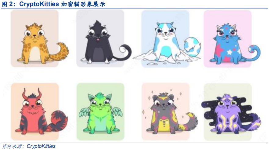 以太坊与内容创作的未来：如何推动文化产业的转型_以太坊与内容创作的未来：如何推动文化产业的转型_以太坊与内容创作的未来：如何推动文化产业的转型