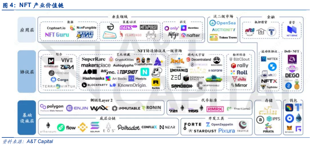 以太坊与内容创作的未来：如何推动文化产业的转型_以太坊与内容创作的未来：如何推动文化产业的转型_以太坊与内容创作的未来：如何推动文化产业的转型