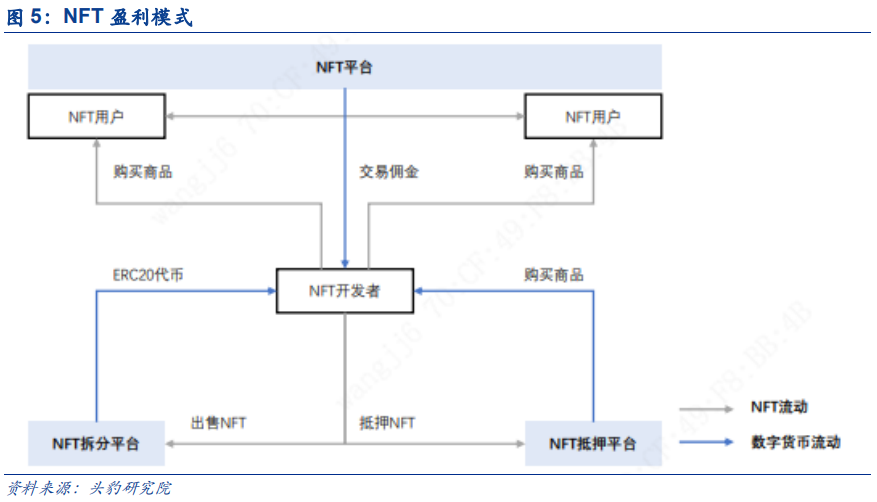 以太坊与内容创作的未来：如何推动文化产业的转型_以太坊与内容创作的未来：如何推动文化产业的转型_以太坊与内容创作的未来：如何推动文化产业的转型
