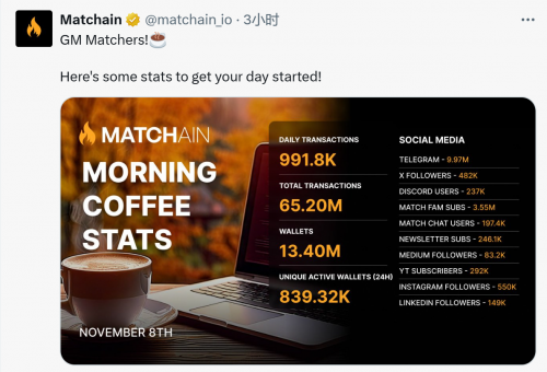 特朗普买比特币_三星资产：特朗普获胜对比特币有利 相信有潜力升至更高_特朗普对比特币