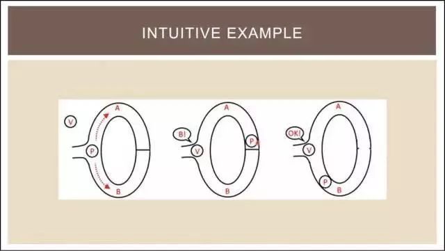 隐私币的未来_隐私性最好的加密货币_加密技术在数字货币隐私保护中的作用