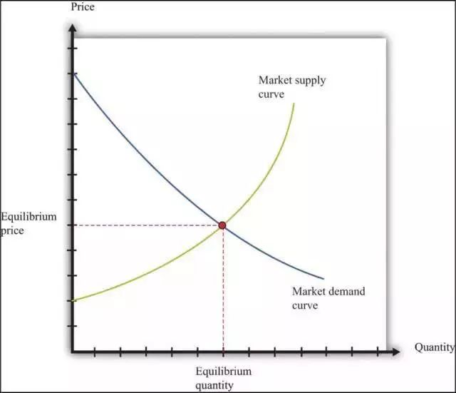 隐私性最好的加密货币_隐私币的未来_加密技术在数字货币隐私保护中的作用