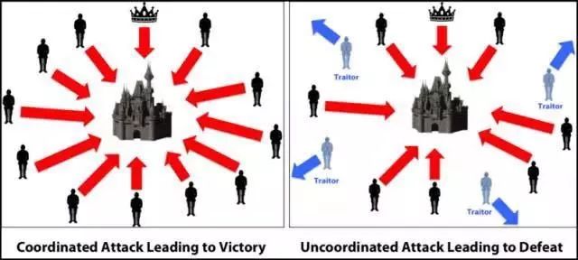 隐私性最好的加密货币_加密技术在数字货币隐私保护中的作用_隐私币的未来