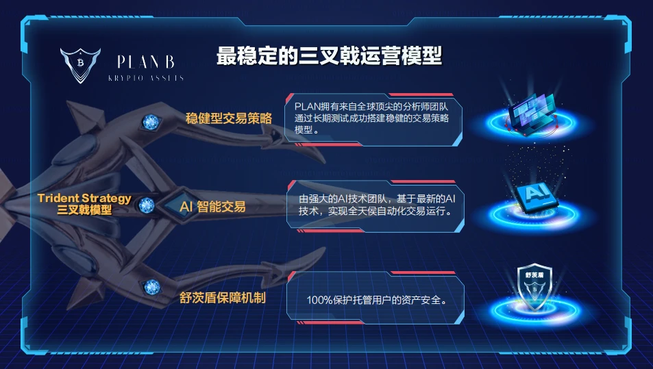 去中心化金融与隐私保护的合作模式_去中心化金融与隐私保护的合作模式_去中心化金融与隐私保护的合作模式