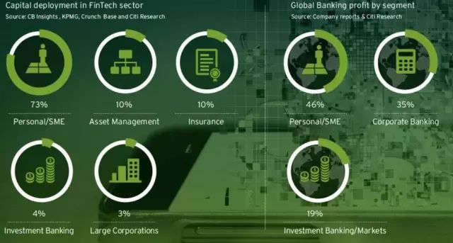 高频交易在虚拟货币市场中的应用：如何利用算法提升投资效益_高频交易策略模型_高频交易原理