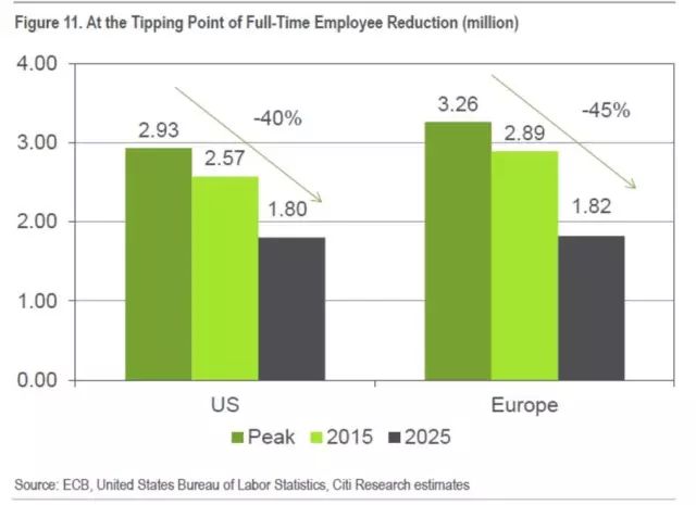 高频交易原理_高频交易策略模型_高频交易在虚拟货币市场中的应用：如何利用算法提升投资效益
