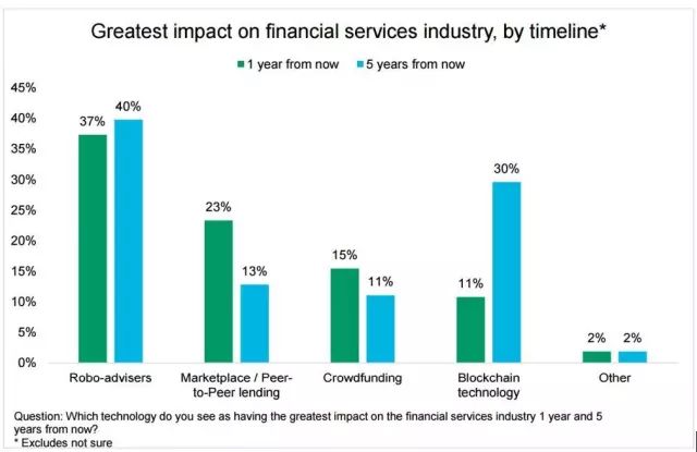 高频交易策略模型_高频交易原理_高频交易在虚拟货币市场中的应用：如何利用算法提升投资效益